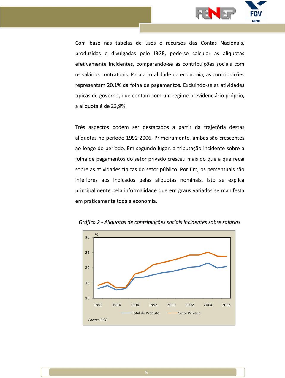 Excluindo se as atividades típicas de governo, que contam com um regime previdenciário próprio, a alíquota é de 23,9%.