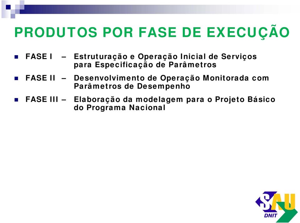 Desenvolvimento de Operação Monitorada com Parâmetros de