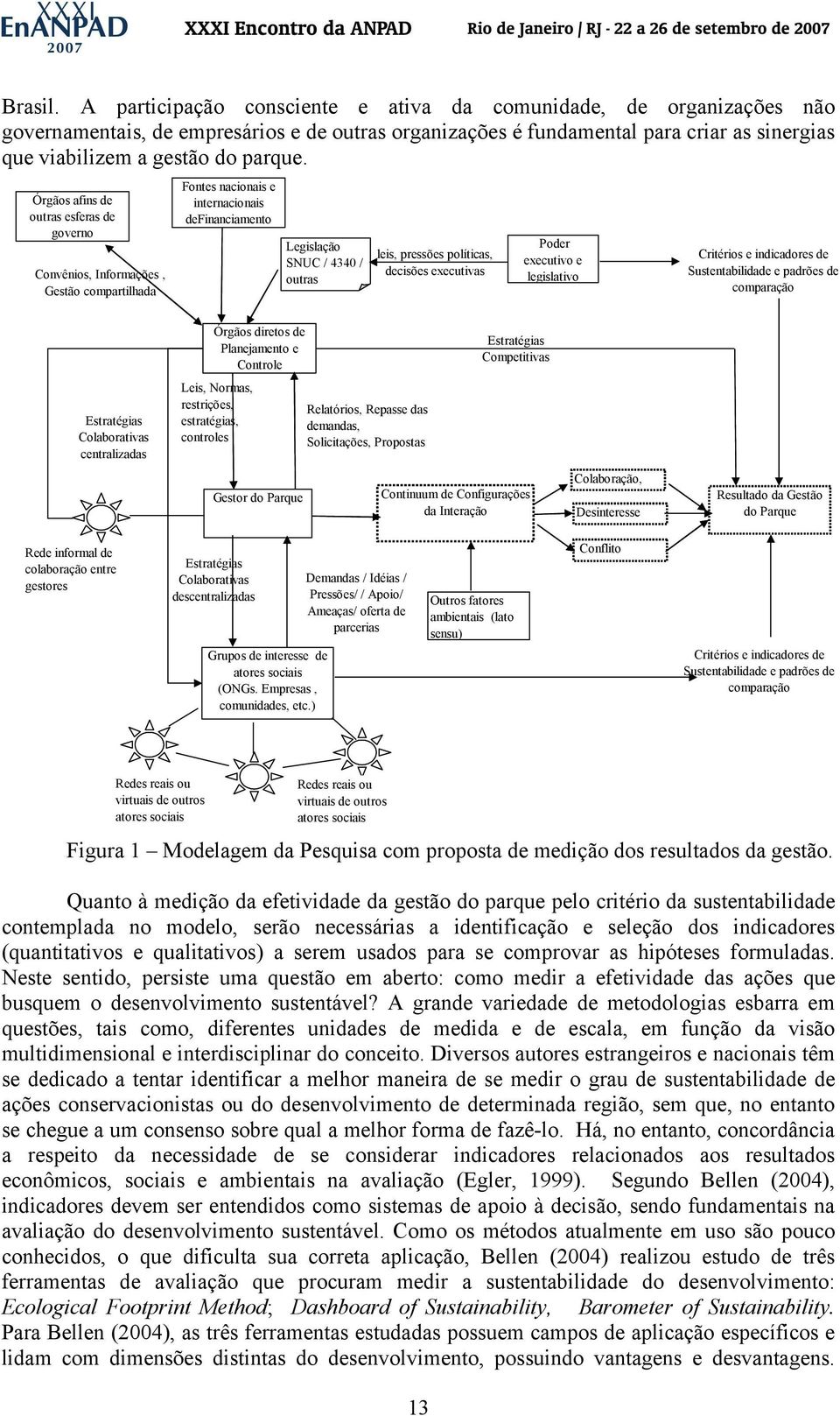 Órgãos afins de outras esferas de governo Convênios, Informações, Gestão compartilhada Fontes nacionais e internacionais definanciamento Legislação SNUC / 4340 / outras leis, pressões políticas,