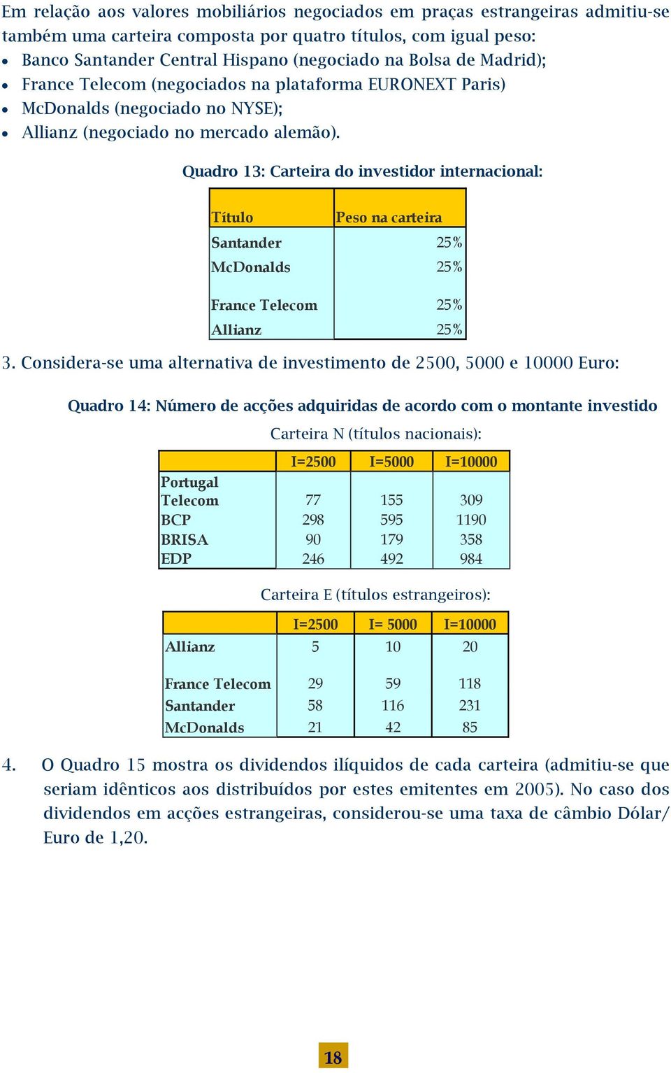 Quadro 13: Carteira do investidor internacional: Título Peso na carteira Santander 25% McDonalds 25% France Telecom 25% Allianz 25% 3.
