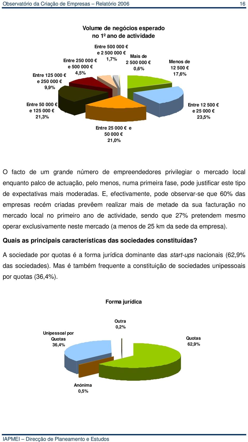 enquanto palco de actuação, pelo menos, numa primeira fase, pode justificar este tipo de expectativas mais moderadas.