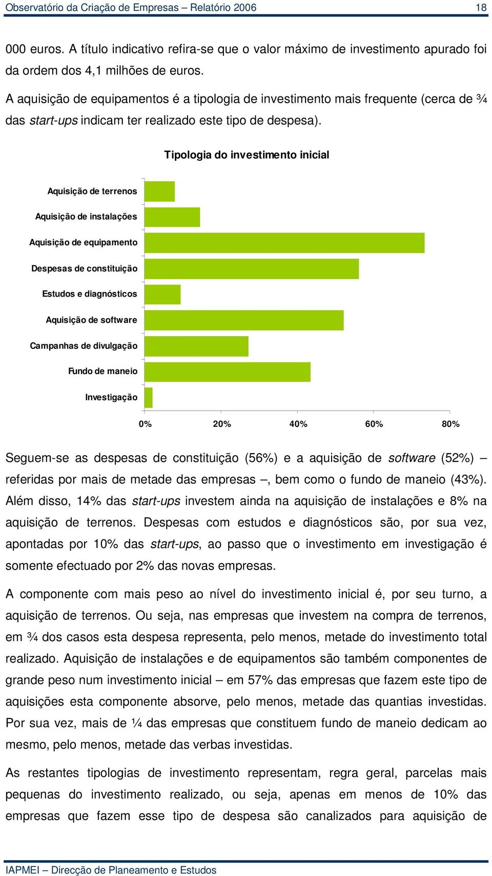 Tipologia do investimento inicial Aquisição de terrenos Aquisição de instalações Aquisição de equipamento Despesas de constituição Estudos e diagnósticos Aquisição de software Campanhas de divulgação