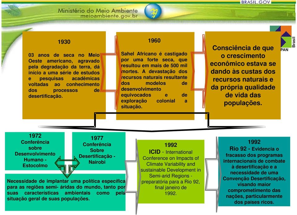 A devastação dos recursos naturais resultante dos modelos de desenvolvimento equivocados e de exploração colonial a situação.