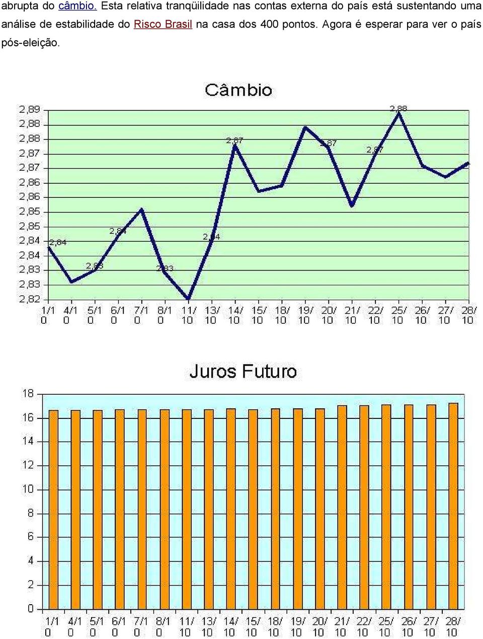 país está sustentando uma análise de estabilidade