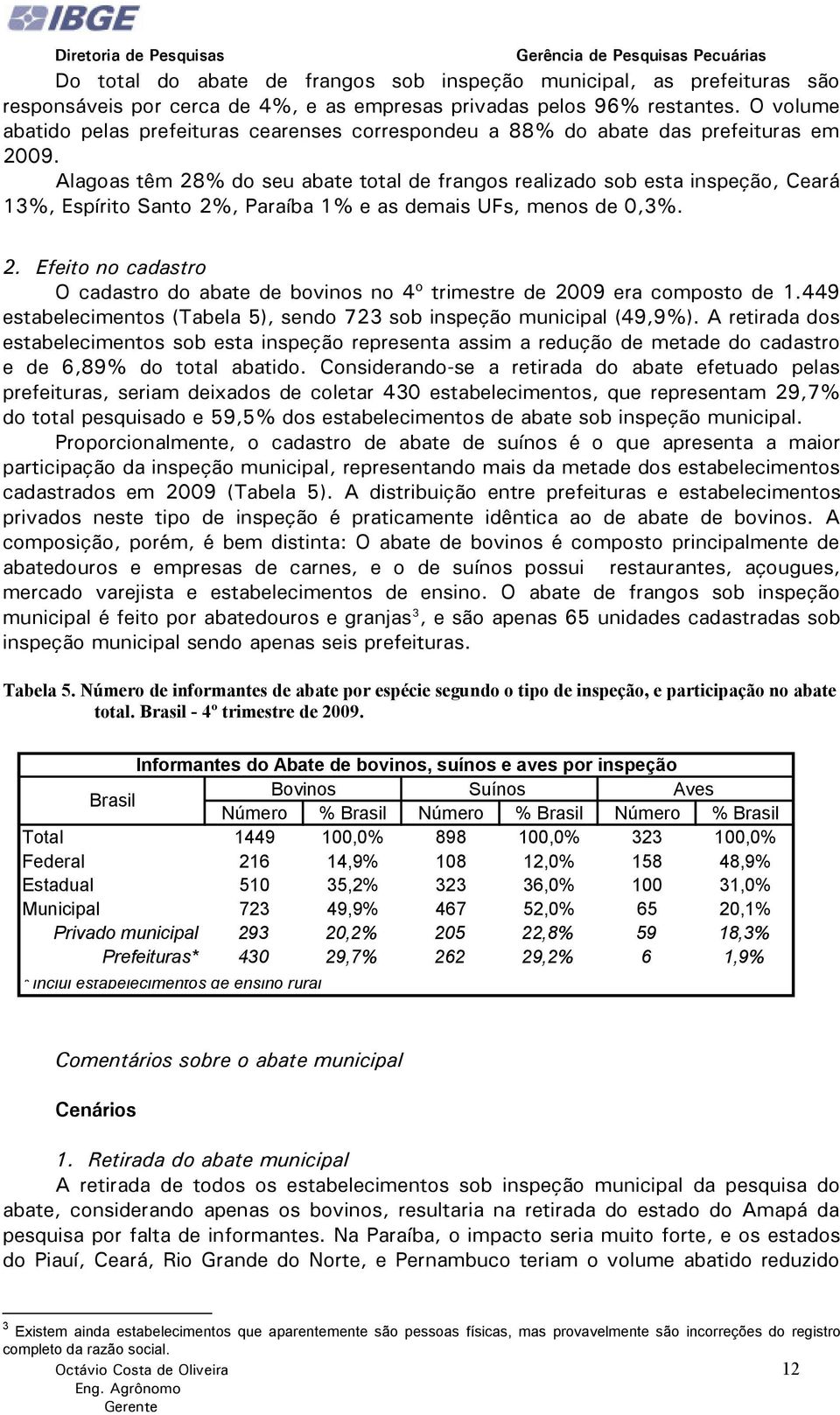 Alagoas têm 28% do seu abate total de frangos realizado sob esta inspeção, Ceará 13%, Espírito Santo 2%, Paraíba 1% e as demais UFs, menos de 0,3%. 2. Efeito no cadastro O cadastro do abate de bovinos no 4º trimestre de 2009 era composto de 1.