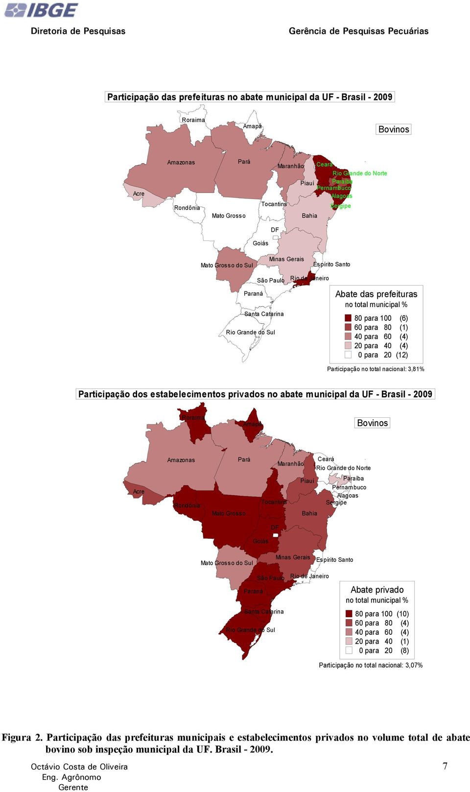 (6) 60 para 80 (1) 40 para 60 (4) 20 para 40 (4) 0 para 20 (12) Participação no total nacional: 3,81% Participação dos estabelecimentos privados no abate municipal da UF - Brasil - 2009 Roraima Amapá