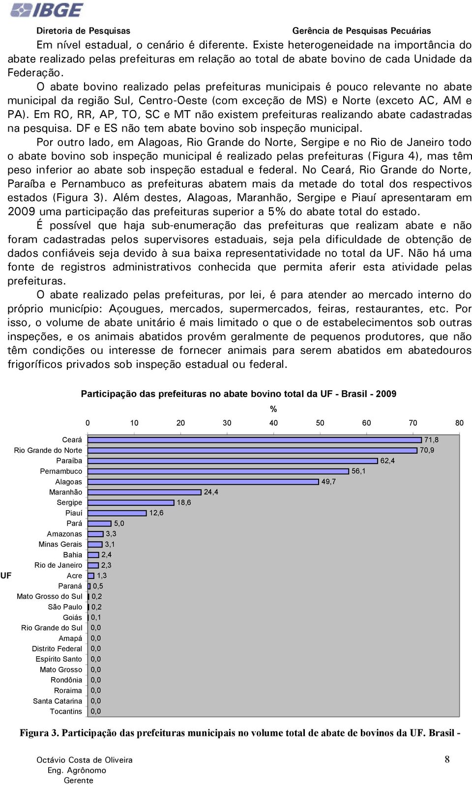 Em RO, RR, AP, TO, SC e MT não existem prefeituras realizando abate cadastradas na pesquisa. DF e ES não tem abate bovino sob inspeção municipal.