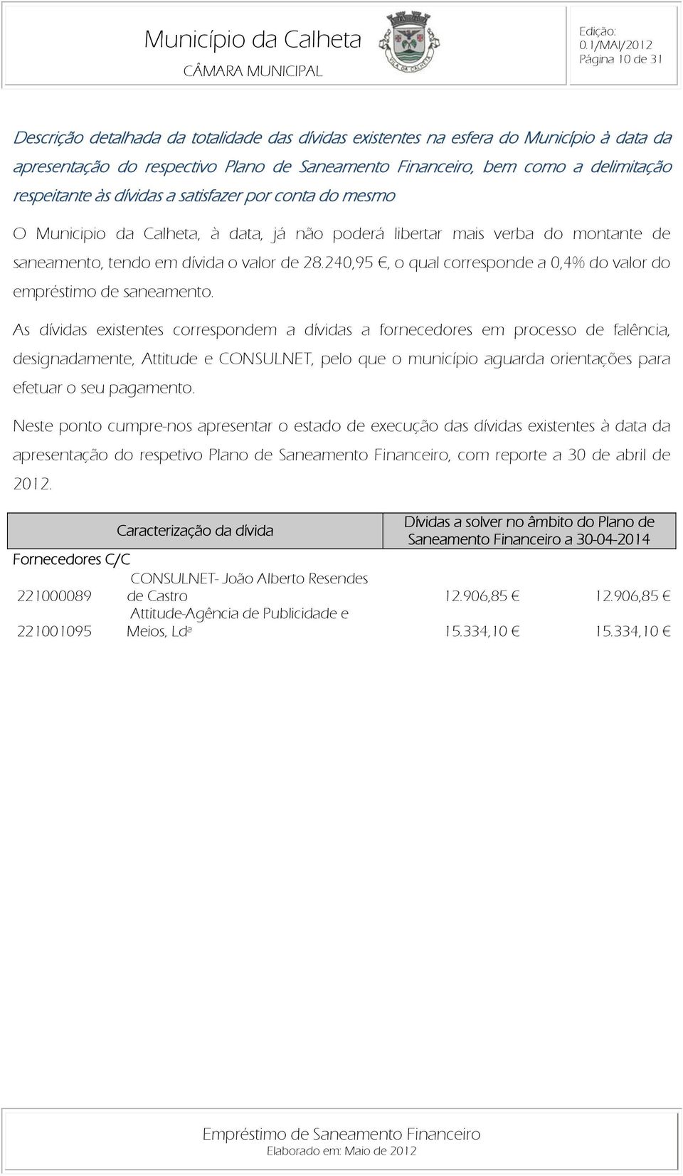 240,95, o qual corresponde a 0,4% do valor do empréstimo de saneamento.