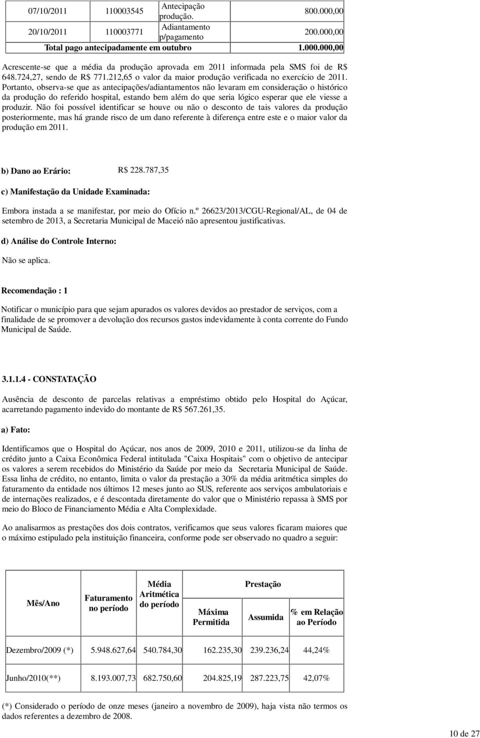 Portanto, observa-se que as antecipações/adiantamentos não levaram em consideração o histórico da produção do referido hospital, estando bem além do que seria lógico esperar que ele viesse a produzir.