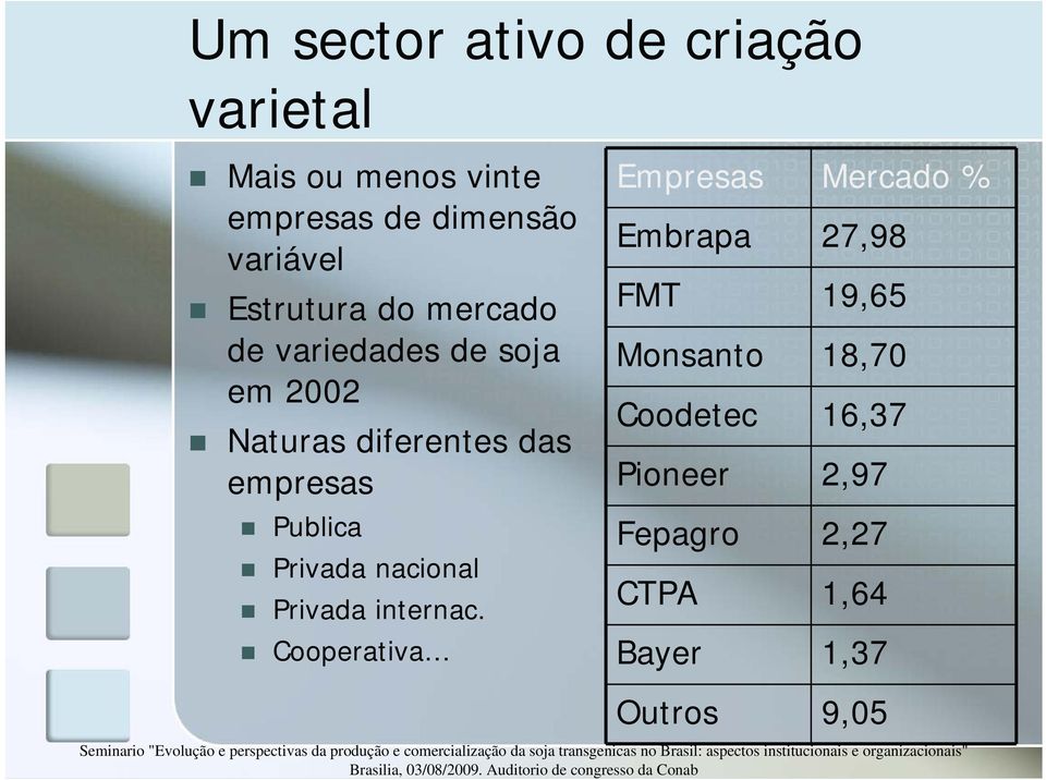 Publica Privada nacional Privada internac.