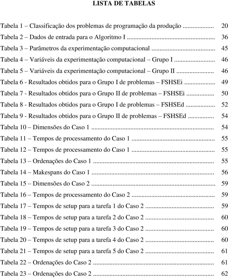 .. 49 Tabela 7 - Resultados obtidos para o Grupo II de problemas FSHSEi... 50 Tabela 8 - Resultados obtidos para o Grupo I de problemas FSHSEd.