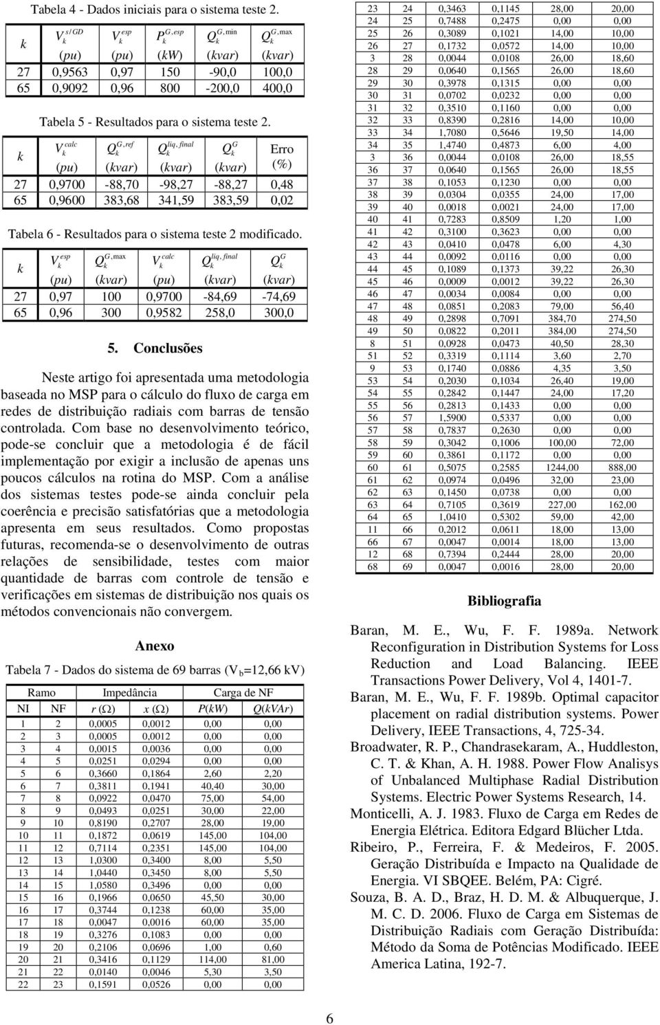 ax lq, fnal (var) (pu) (var) (pu) (var) 7 0,97 100 0,9700-84,69-74,69 65 0,96 300 0,958 58,0 300,0 5.