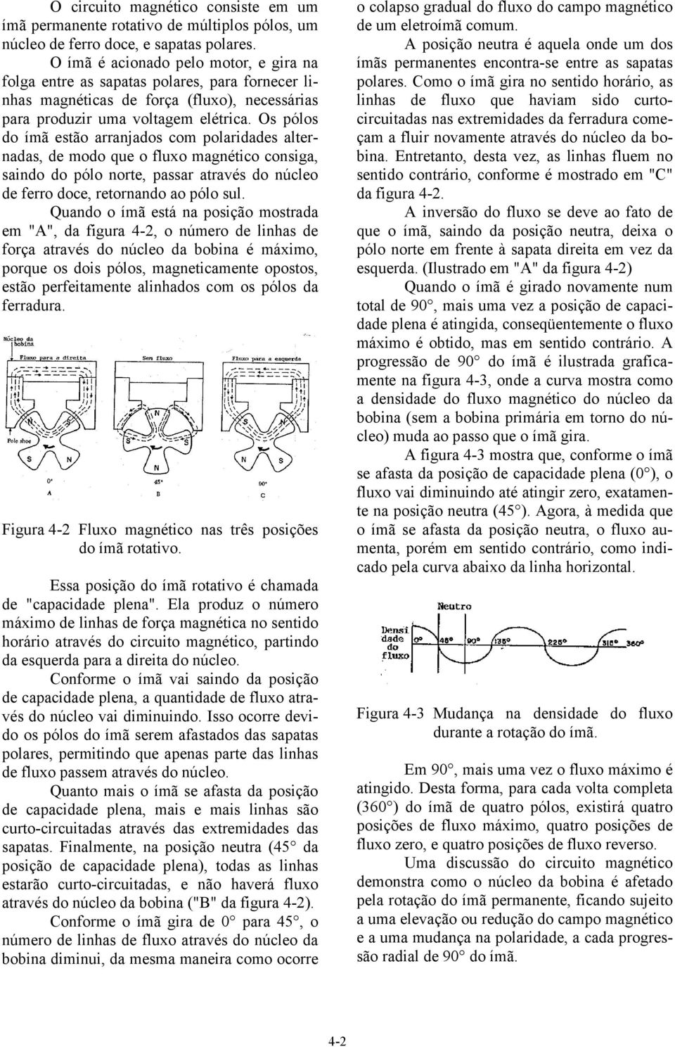 Os pólos do ímã estão arranjados com polaridades alternadas, de modo que o fluxo magnético consiga, saindo do pólo norte, passar através do núcleo de ferro doce, retornando ao pólo sul.