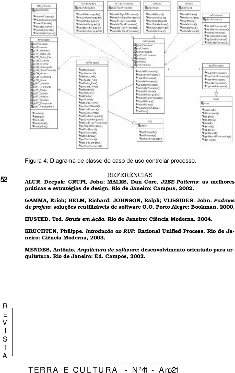 Padrões de projeto: soluções reutilizáveis de software O.O. Porto legre: Bookman, 2000. HUD, ed. truts em ção. io de Janeiro: Ciência Moderna, 2004.