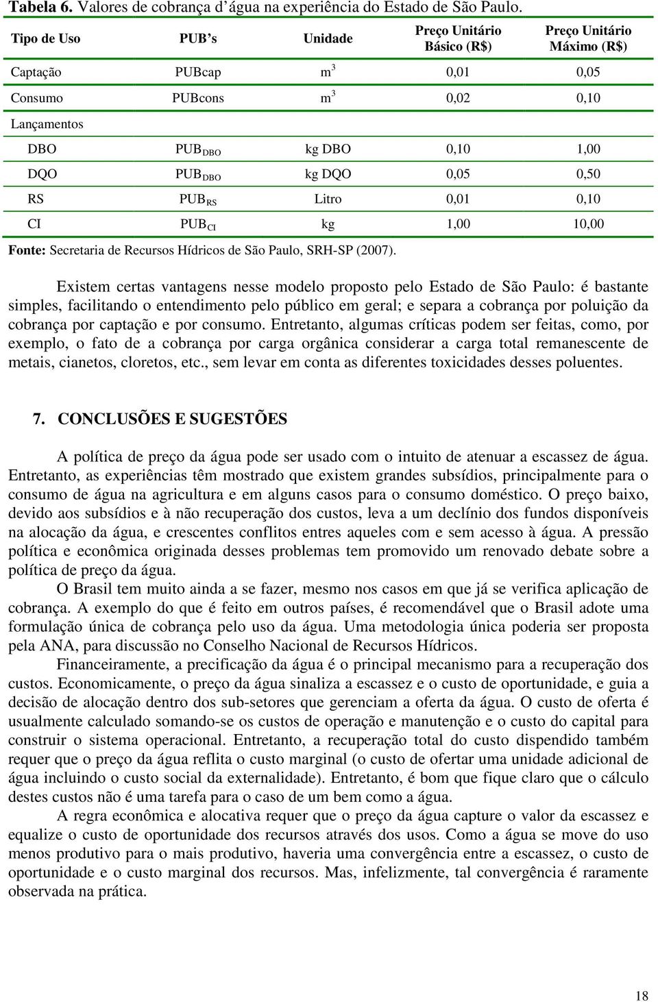 0,05 0,50 RS PUB RS Litro 0,01 0,10 CI PUB CI kg 1,00 10,00 Fonte: Secretaria de Recursos Hídricos de São Paulo, SRH-SP (2007).