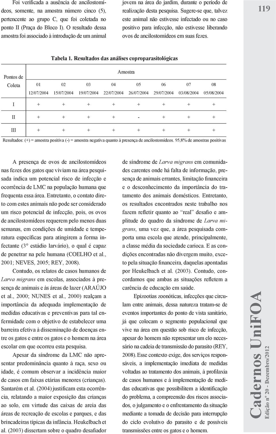 Sugere-se que, talvez este animal não estivesse infectado ou no caso positivo para infecção, não estivesse liberando ovos de ancilostomídeos em suas fezes. 119 Tabela 1.