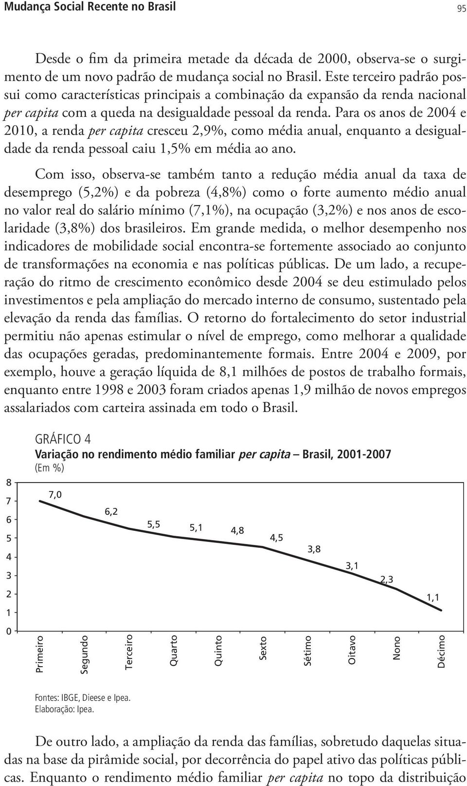 Para os de 24 e 21, a renda per capita cresceu 2,9%, como média anual, enquanto a desigualdade da renda pessoal caiu 1,5% em média ao ano.