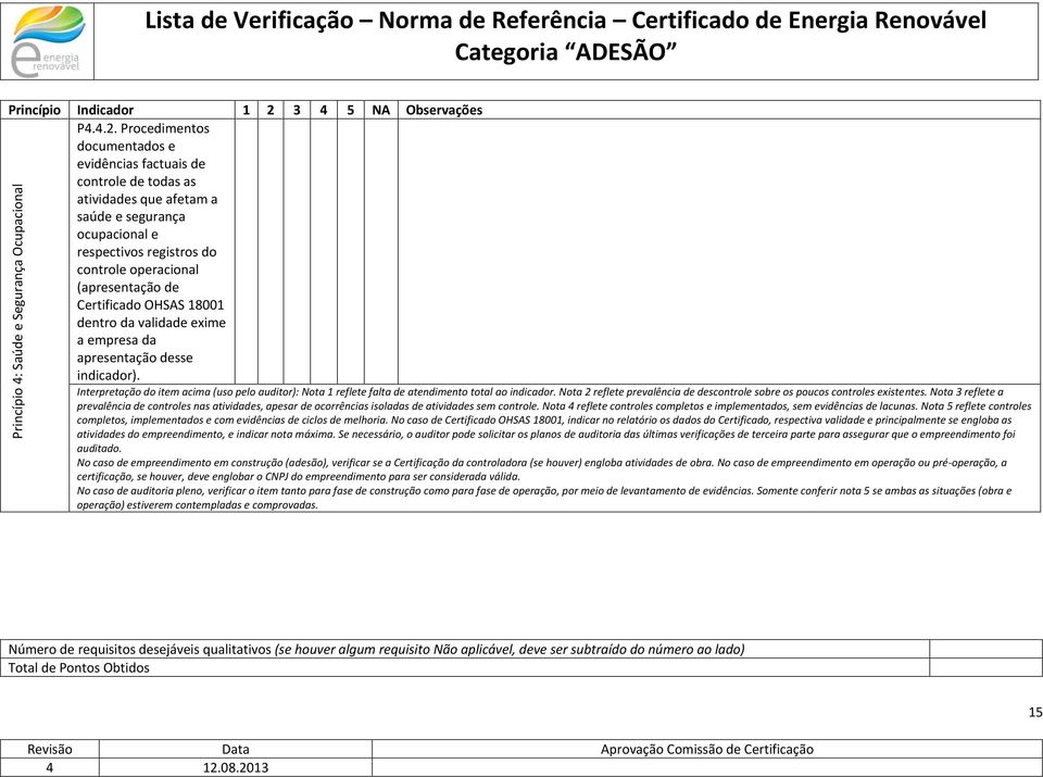 Prcediments dcumentads e evidências factuais de cntrle de tdas as atividades que afetam a saúde e segurança cupacinal e respectivs registrs d cntrle peracinal (apresentaçã de Certificad OHSAS 18001