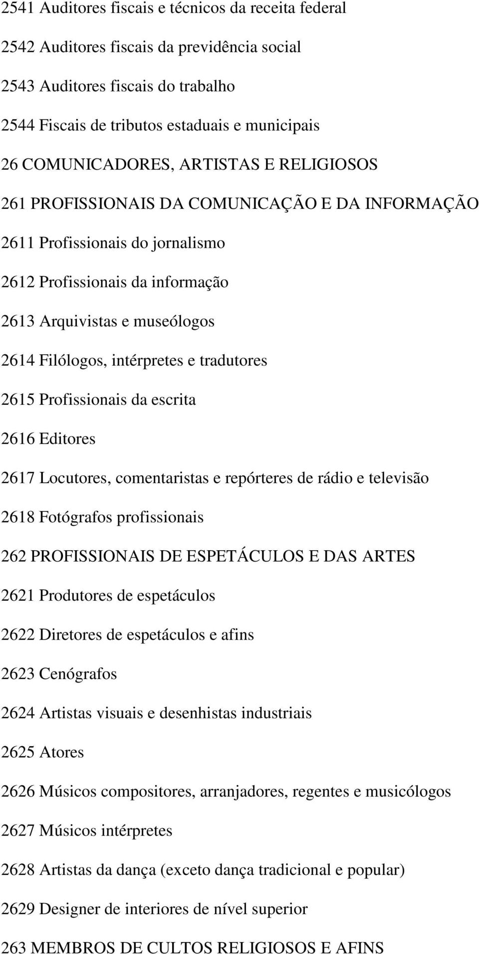 tradutores 2615 Profissionais da escrita 2616 Editores 2617 Locutores, comentaristas e repórteres de rádio e televisão 2618 Fotógrafos profissionais 262 PROFISSIONAIS DE ESPETÁCULOS E DAS ARTES 2621