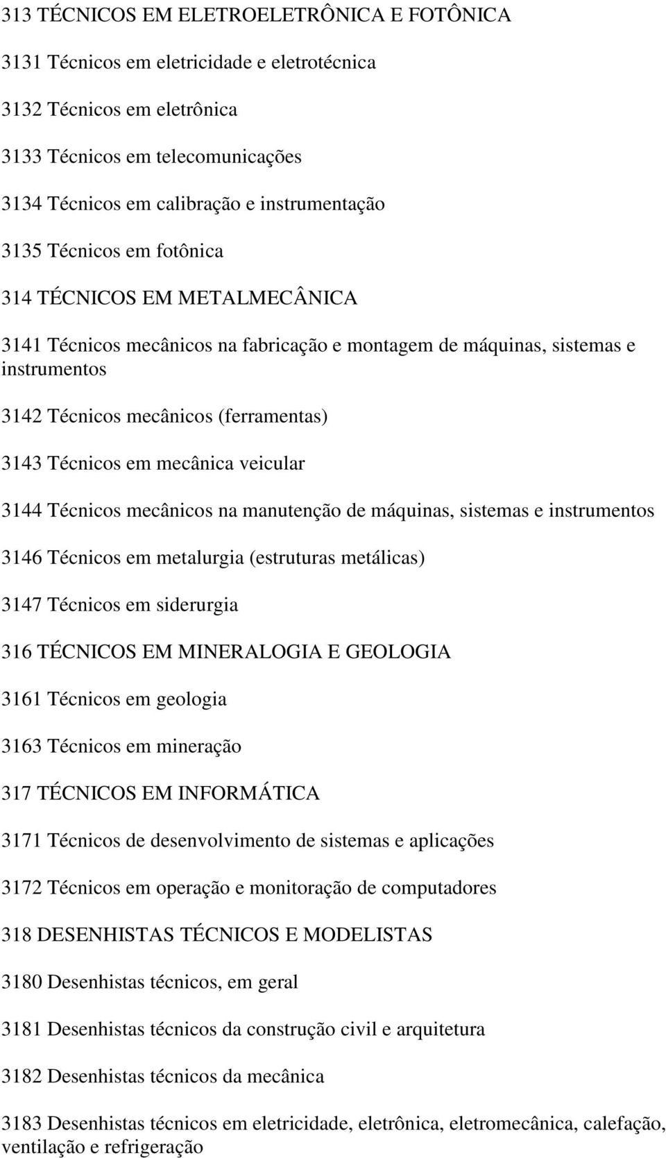 mecânica veicular 3144 Técnicos mecânicos na manutenção de máquinas, sistemas e instrumentos 3146 Técnicos em metalurgia (estruturas metálicas) 3147 Técnicos em siderurgia 316 TÉCNICOS EM MINERALOGIA