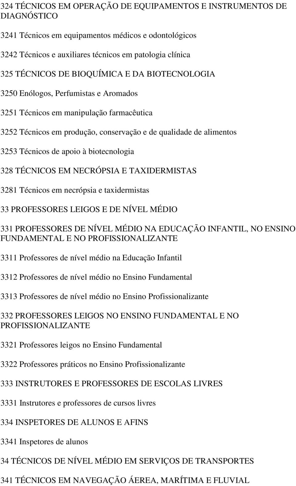 à biotecnologia 328 TÉCNICOS EM NECRÓPSIA E TAXIDERMISTAS 3281 Técnicos em necrópsia e taxidermistas 33 PROFESSORES LEIGOS E DE NÍVEL MÉDIO 331 PROFESSORES DE NÍVEL MÉDIO NA EDUCAÇÃO INFANTIL, NO