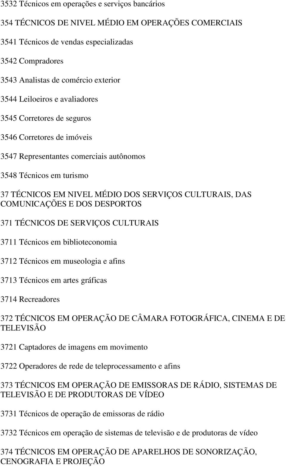 COMUNICAÇÕES E DOS DESPORTOS 371 TÉCNICOS DE SERVIÇOS CULTURAIS 3711 Técnicos em biblioteconomia 3712 Técnicos em museologia e afins 3713 Técnicos em artes gráficas 3714 Recreadores 372 TÉCNICOS EM