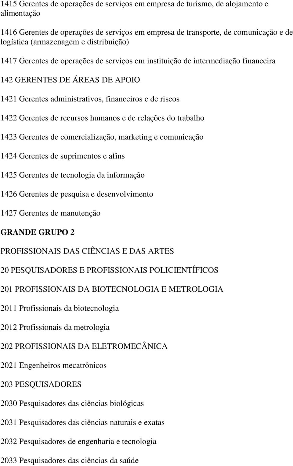 recursos humanos e de relações do trabalho 1423 Gerentes de comercialização, marketing e comunicação 1424 Gerentes de suprimentos e afins 1425 Gerentes de tecnologia da informação 1426 Gerentes de