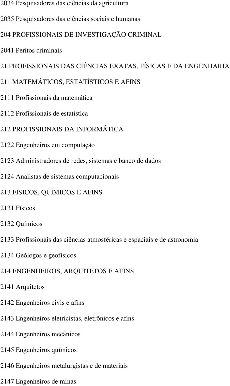 computação 2123 Administradores de redes, sistemas e banco de dados 2124 Analistas de sistemas computacionais 213 FÍSICOS, QUÍMICOS E AFINS 2131 Físicos 2132 Químicos 2133 Profissionais das ciências