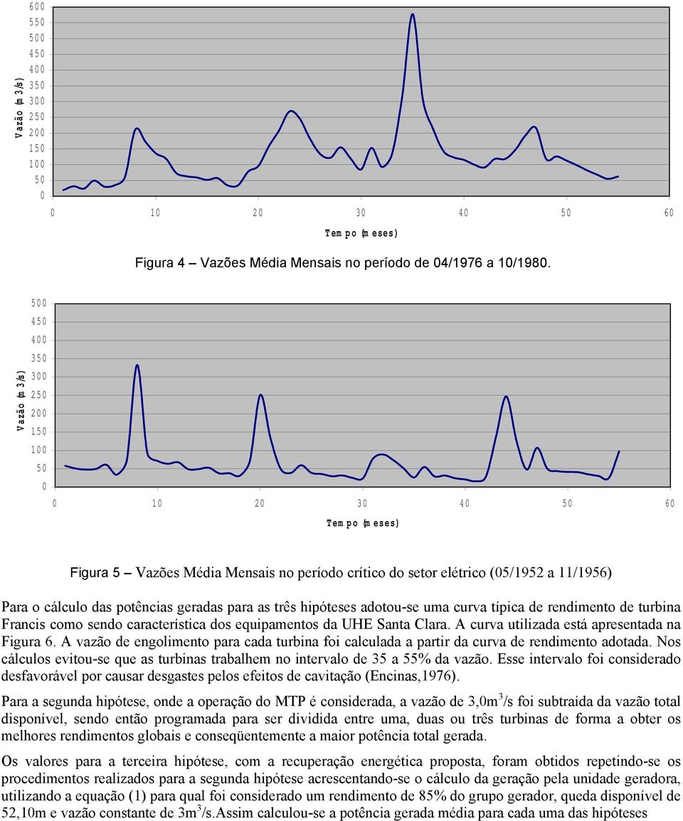 potências geradas para as três hipóteses adotou-se uma curva típica de rendimento de turbina Francis como sendo característica dos equipamentos da UHE Santa Clara.