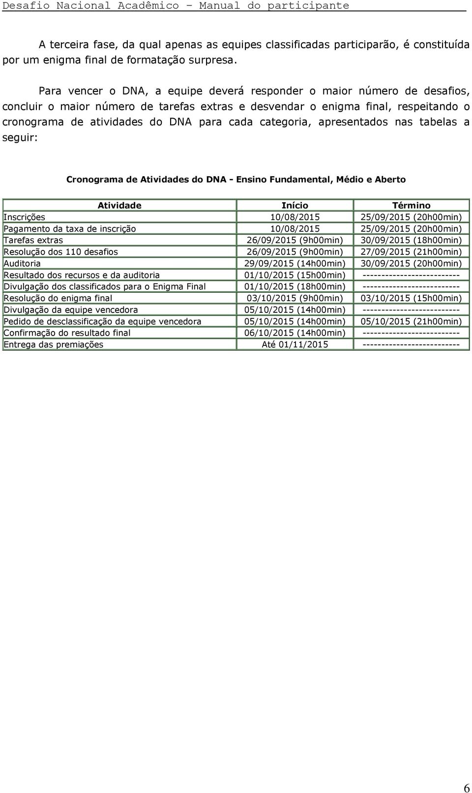 categoria, apresentados nas tabelas a seguir: Cronograma de Atividades do DNA - Ensino Fundamental, Médio e Aberto Atividade Início Término Inscrições 10/08/2015 25/09/2015 (20h00min) Pagamento da