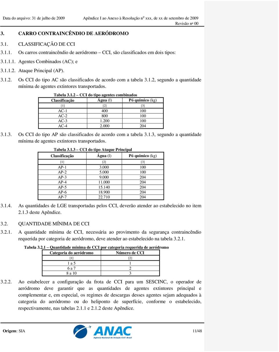 200 100 AC-4 2.000 204 3.1.3. Os CCI do tipo AP são classificados de acordo com a tabela 3.1.3, segundo a quantidade mínima de agentes extintores transportados. Tabela 3.1.3 CCI do tipo Ataque Principal Classificação Água (l) Pó químico (kg) [1] [2] [3] AP-1 3.