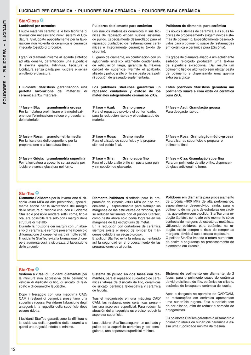 I grani di diamanti insieme al legante sintetico ad alta densità, garantiscono una superficie di elevata qualità.