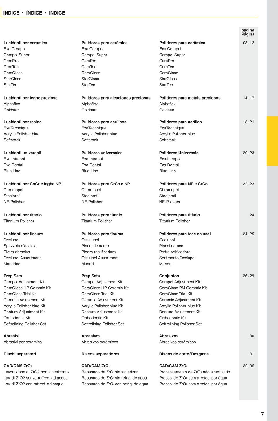para metais preciosos 14-17 Alphaflex Alphaflex Alphaflex Goldstar Goldstar Goldstar Lucidanti per resina Pulidores para acrílicos Polidores para acrílico 18-21 ExaTechnique ExaTechnique ExaTechnique