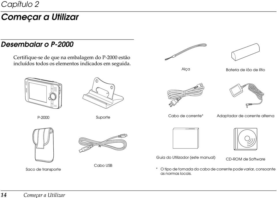 Alça Bateria de ião de lítio P-000 Suporte Cabo de corrente* Adaptador de corrente alterna Saco de