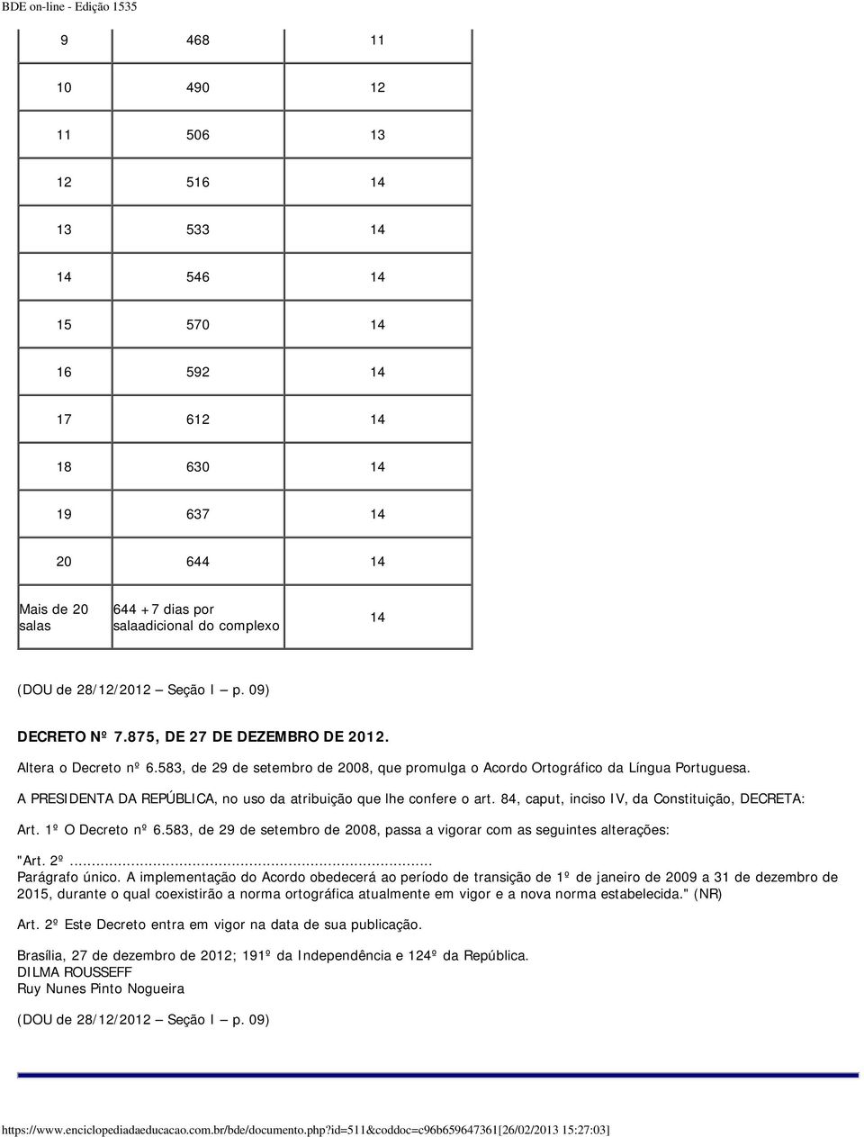 A PRESIDENTA DA REPÚBLICA, no uso da atribuição que lhe confere o art. 84, caput, inciso IV, da Constituição, DECRETA: Art. 1º O Decreto nº 6.