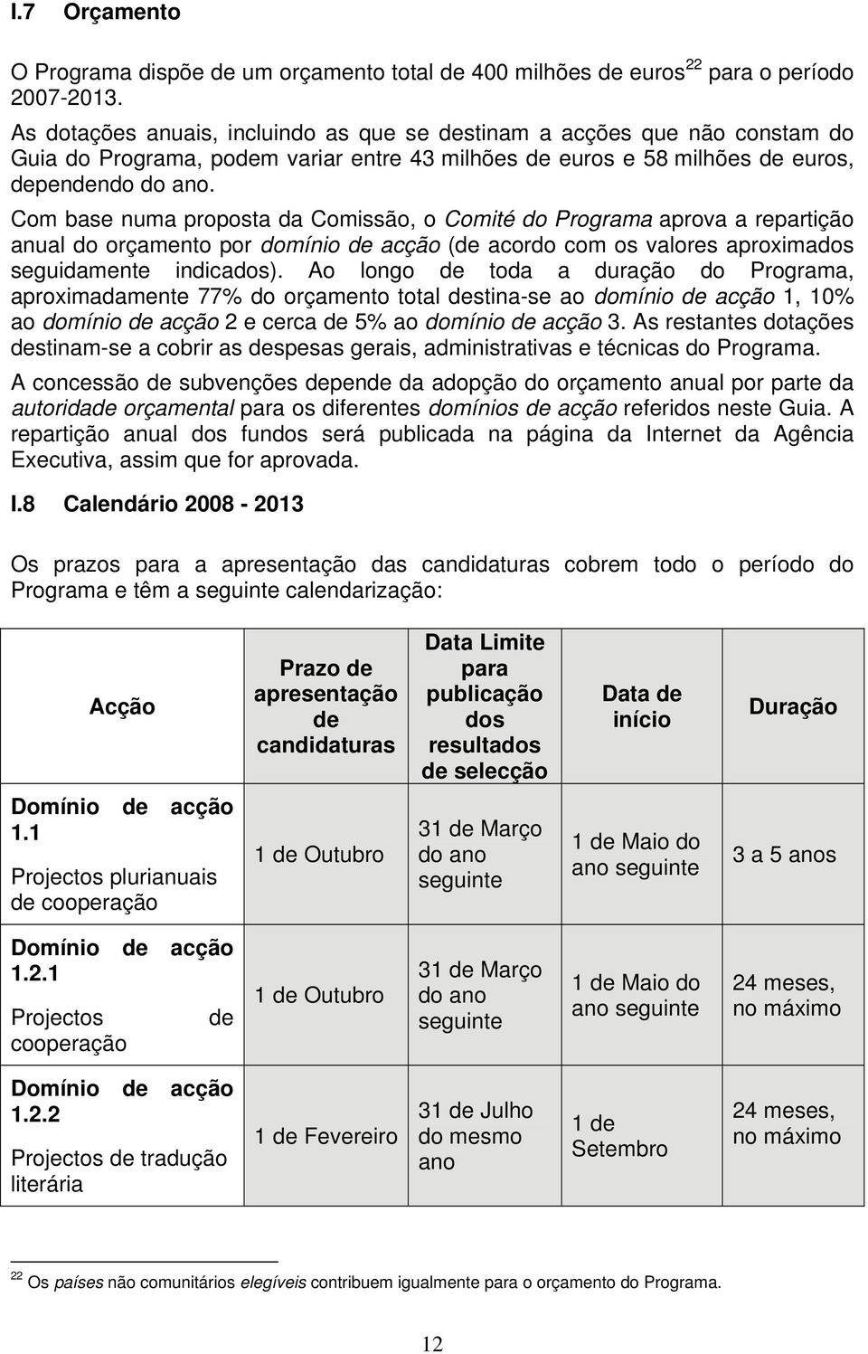 Com base numa proposta da Comissão, o Comité do Programa aprova a repartição anual do orçamento por domínio de acção (de acordo com os valores aproximados seguidamente indicados).