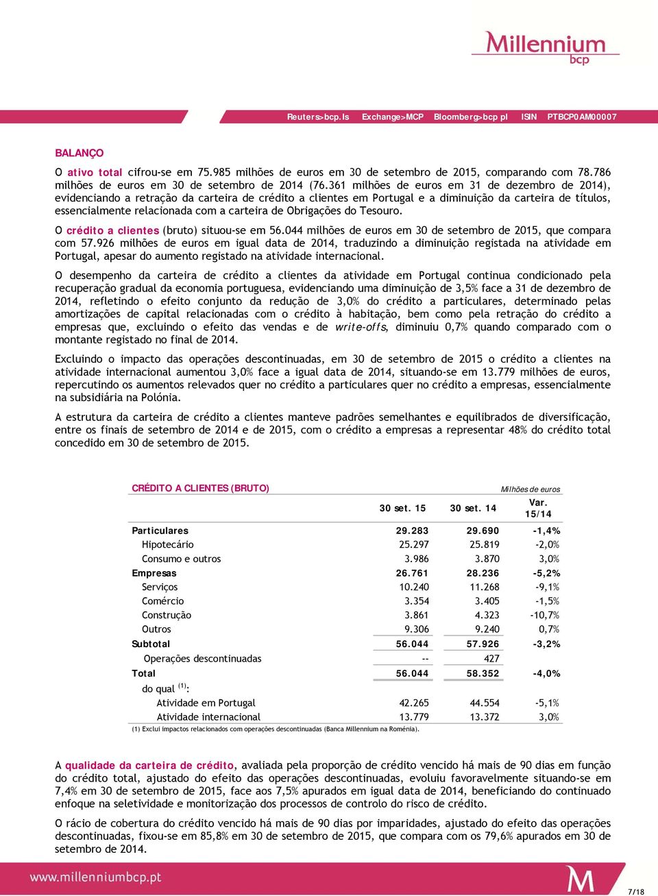 de Obrigações do Tesouro. O crédito a clientes (bruto) situou-se em 56.044 milhões de euros em, que compara com 57.