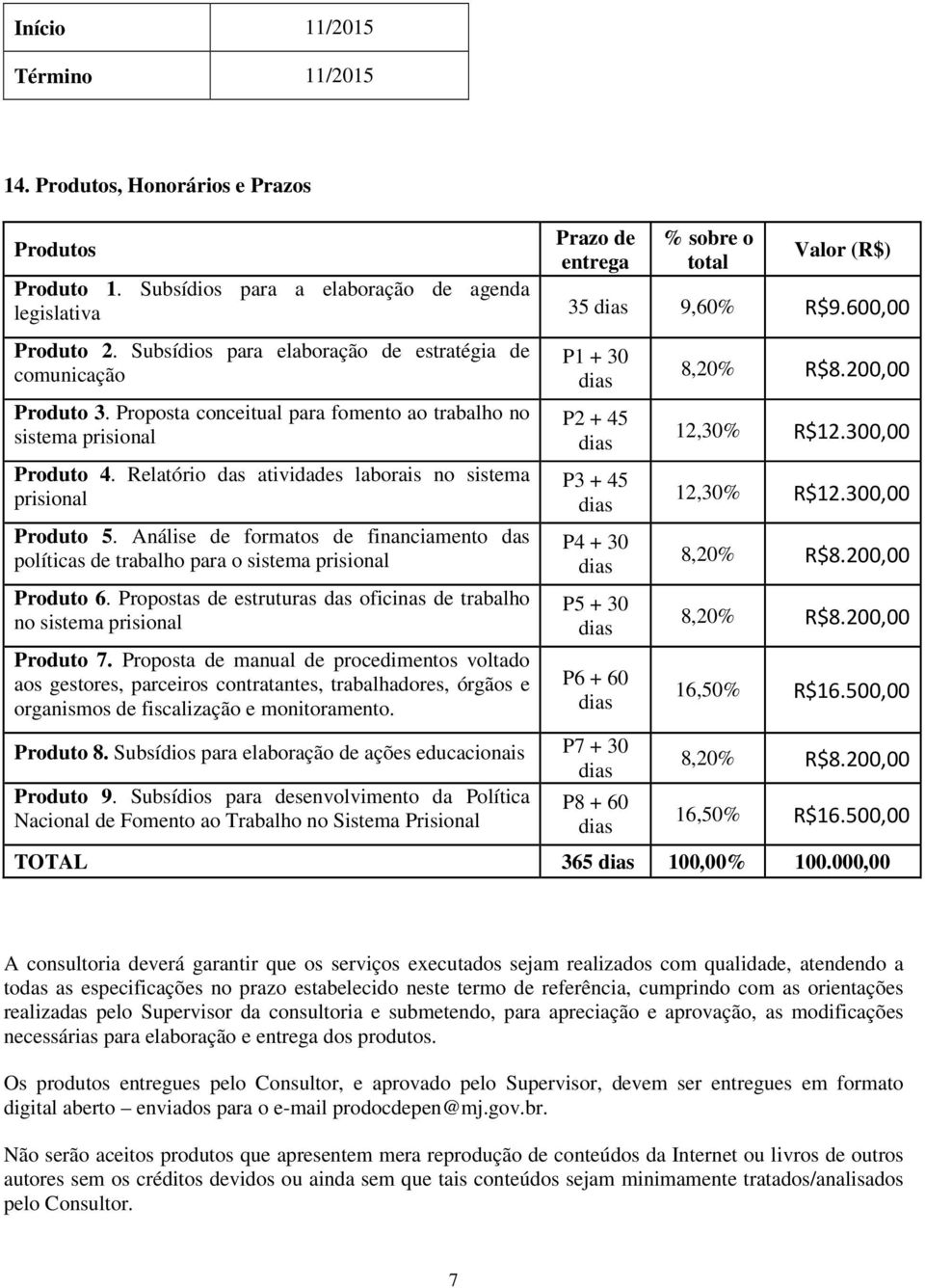 Relatório das atividades laborais no sistema prisional Produto 5. Análise de formatos de financiamento das políticas de trabalho para o sistema prisional Produto 6.