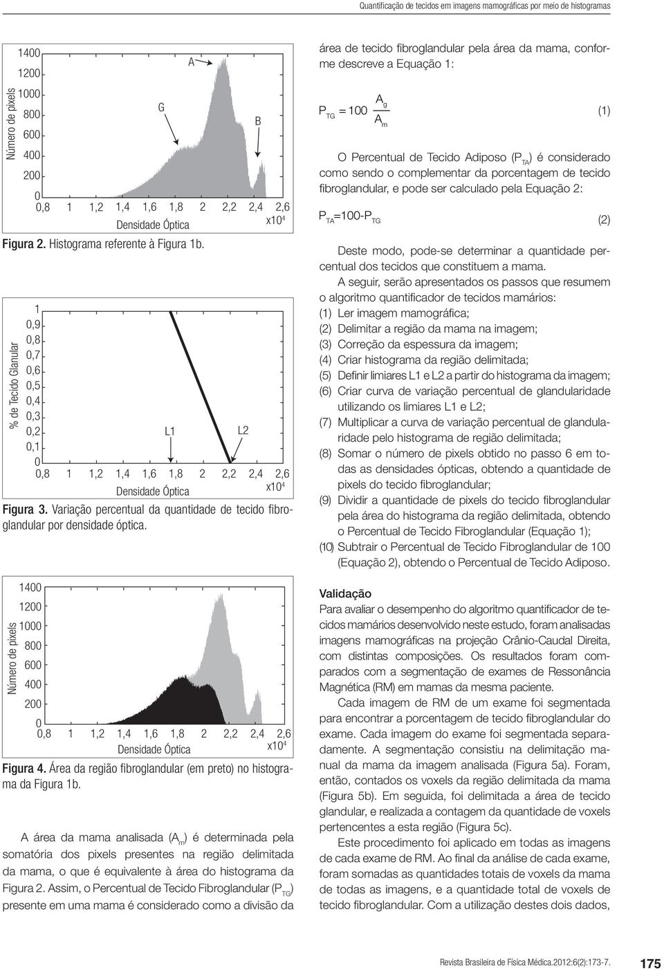 % de Tecido Glanular 14 12 1 8 6 4 2,8 1 1,2 1,4 1,6 1,8 2 2,2 2,4 2,6 x1 4 Figura 4. Área da região fibroglandular (em preto) no histograma da Figura 1b.