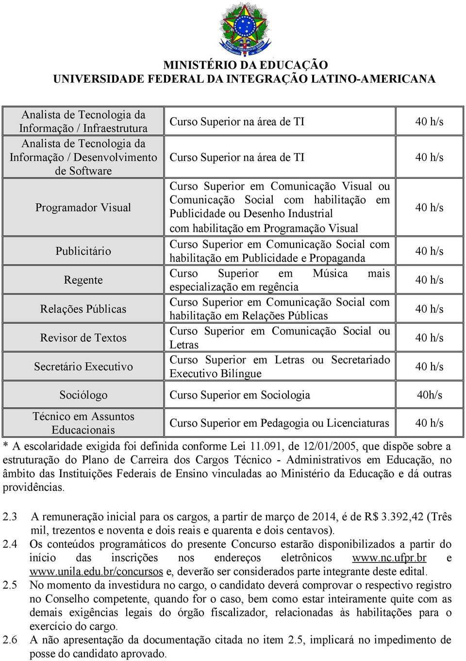 habilitação em Programação Visual Curso Superior em Comunicação Social com habilitação em Publicidade e Propaganda Curso Superior em Música mais especialização em regência Curso Superior em