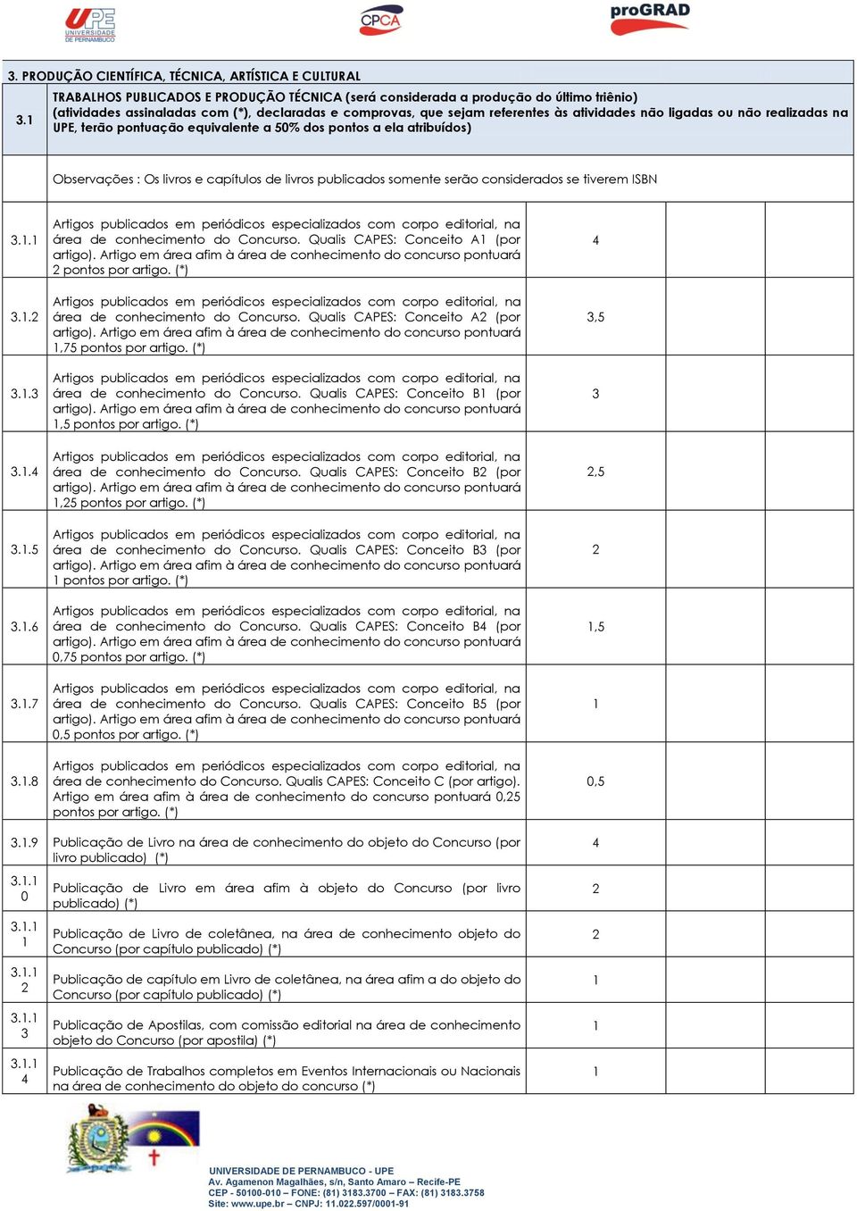 realizadas na UPE, terão pontuação equivalente a 50% dos pontos a ela atribuídos) Observações : Os livros e capítulos de livros publicados somente serão considerados se tiverem ISBN.