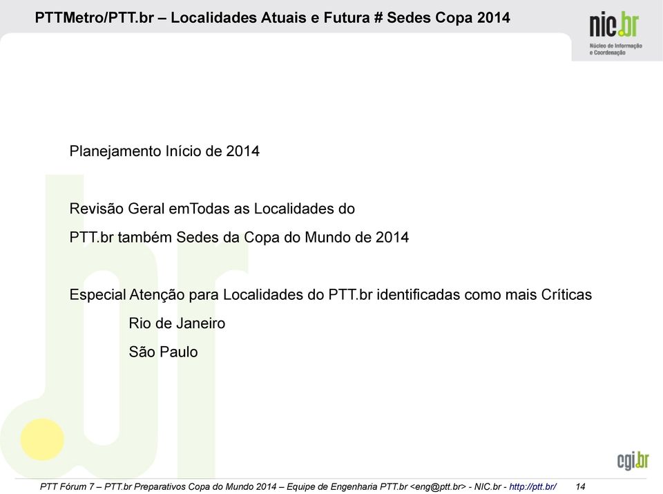 Localidades do PTT.