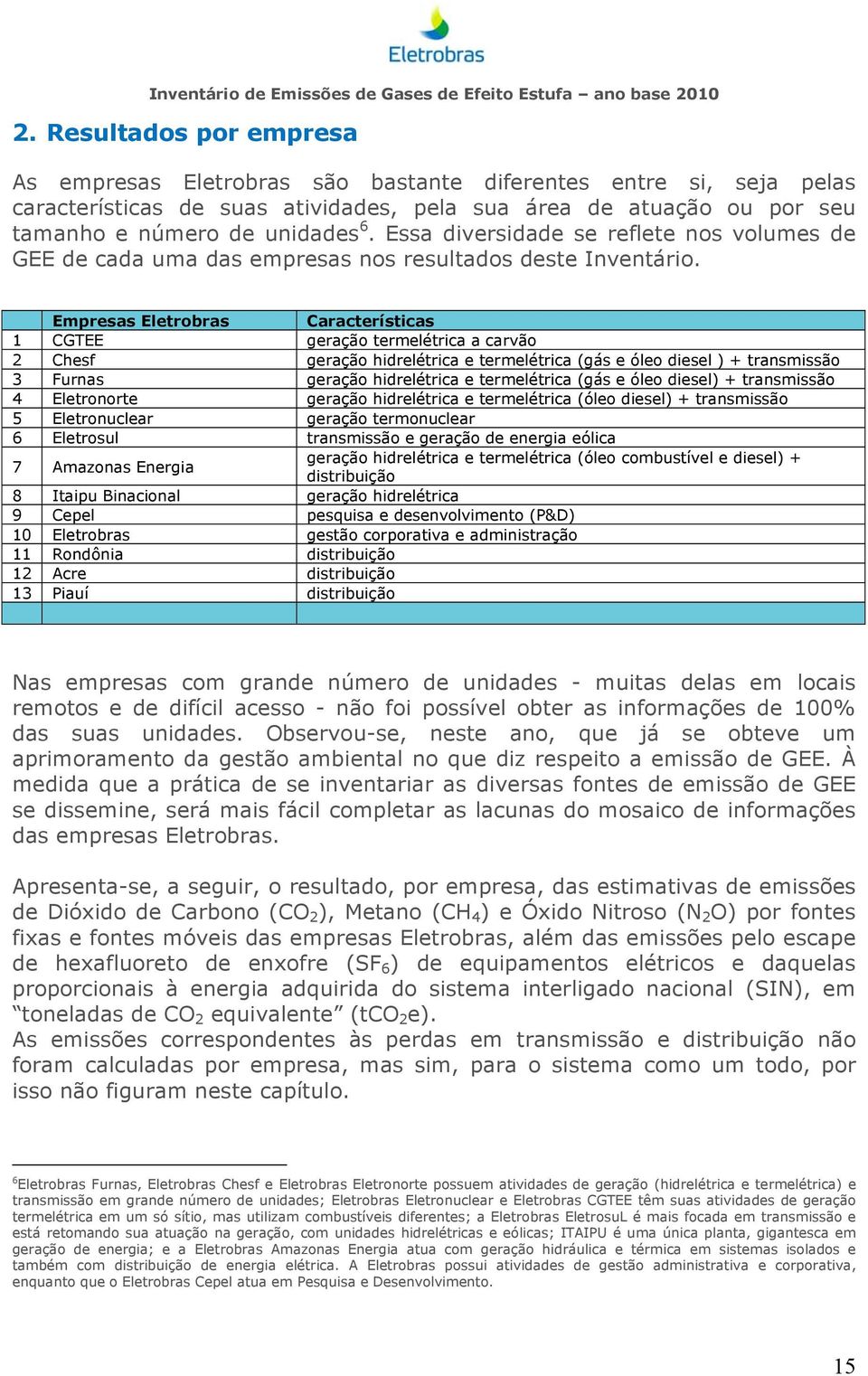 Empresas Eletrobras Características 1 CGTEE geração termelétrica a carvão 2 Chesf geração hidrelétrica e termelétrica (gás e óleo diesel ) + transmissão 3 Furnas geração hidrelétrica e termelétrica