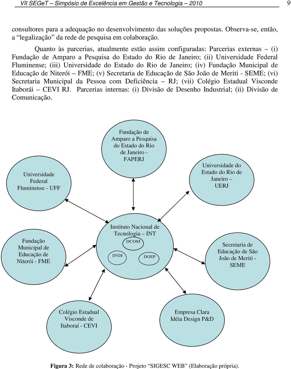 Quanto às parcerias, atualmente estão assim configuradas: Parcerias externas (i) Fundação de Amparo a Pesquisa do Estado do Rio de Janeiro; (ii) Universidade Federal Fluminense; (iii) Universidade do