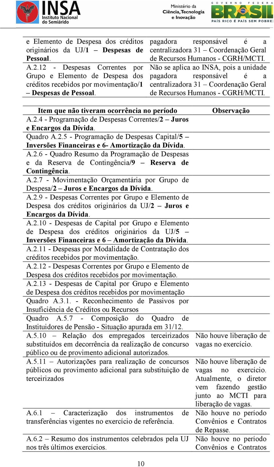 Não se aplica ao INSA, pois a unidade  Item que não tiveram ocorrência no período A.2.4 - Programação de Despesas Correntes/2 Juros e Encargos da Dívida. Quadro A.2.5 - Programação de Despesas Capital/5 Inversões Financeiras e 6- Amortização da Dívida.