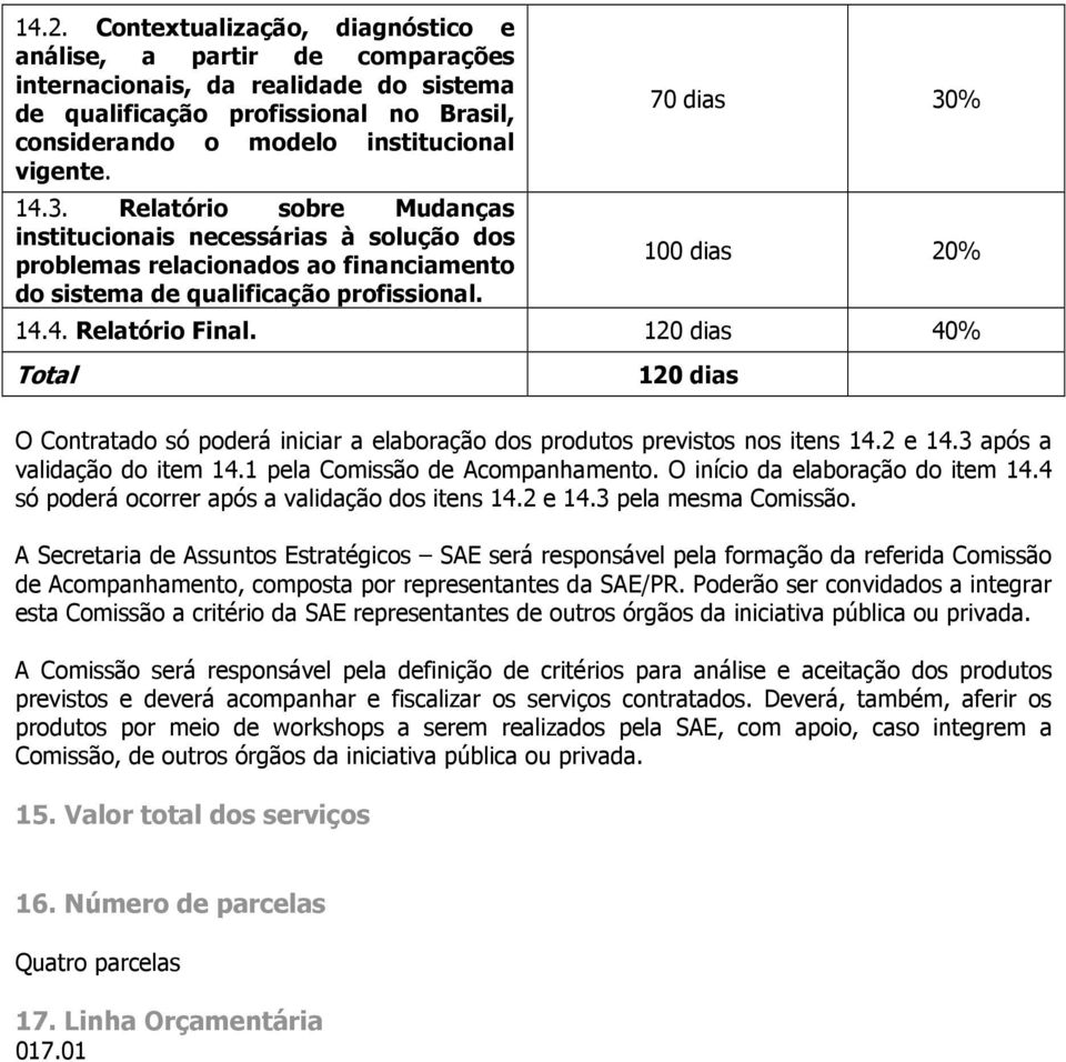 120 dias 40% Total 120 dias O Contratado só poderá iniciar a elaboração dos produtos previstos nos itens 14.2 e 14.3 após a validação do item 14.1 pela Comissão de Acompanhamento.