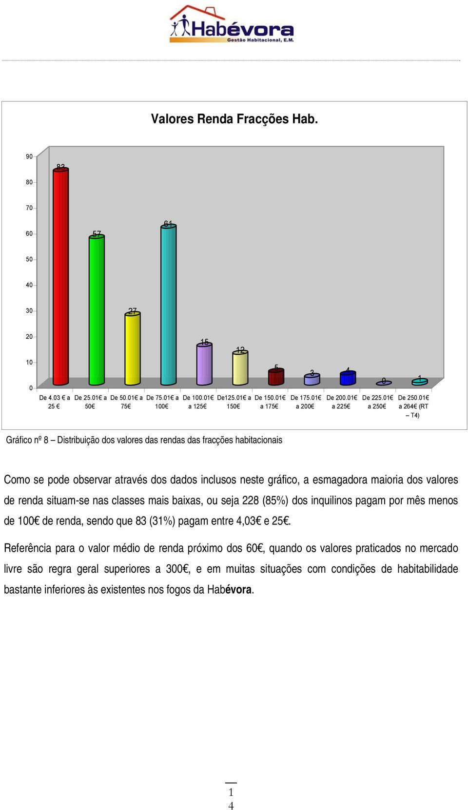 a 5 De 5.