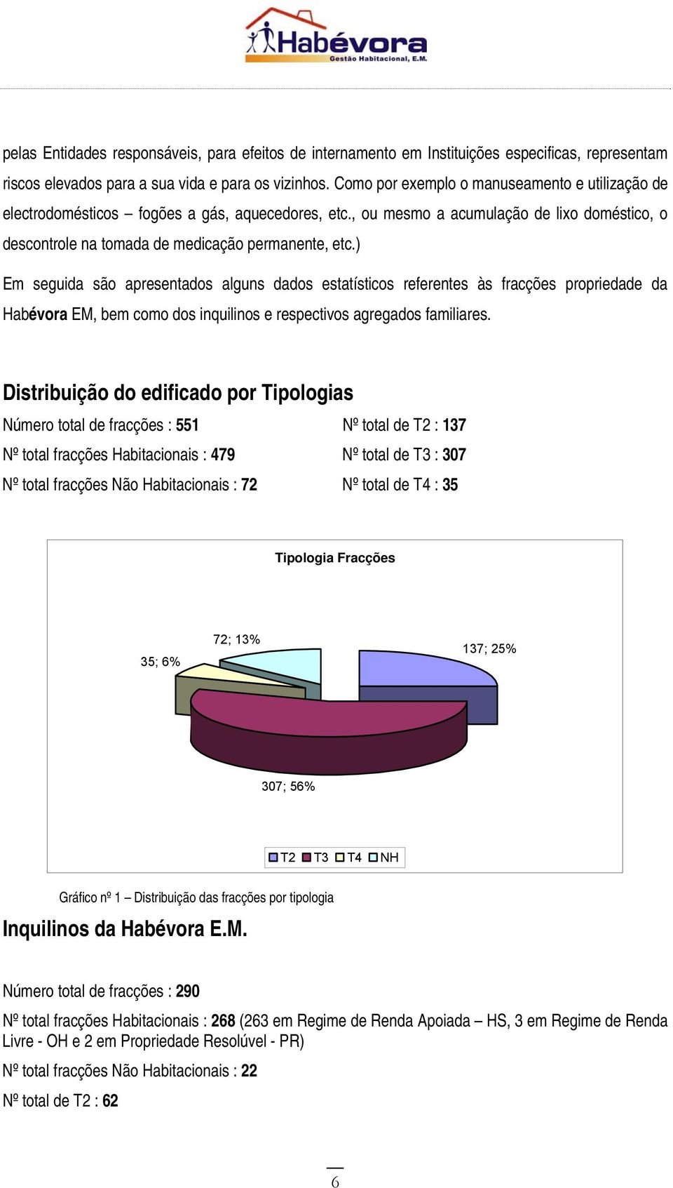 ) Em seguida são apresentados alguns dados estatísticos referentes às fracções propriedade da Habévora EM, bem como dos inquilinos e respectivos agregados familiares.