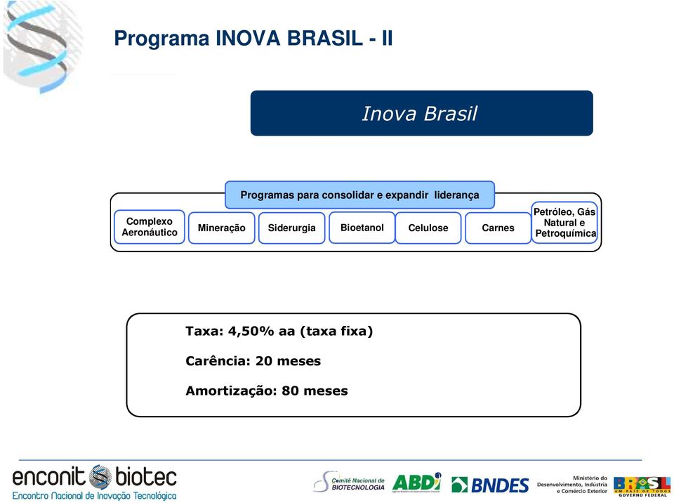 Siderurgia Bioetanol Celulose Carnes Petróleo, Gás Natural e