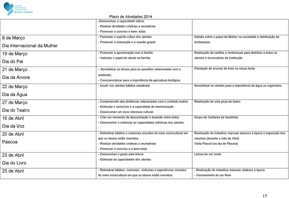 - Fomentar o espírito crítico dos utentes - Promover a interacção e a coesão grupal - Promover a aproximação com a família - Valorizar o papel do utente na família - Sensibilizar os idosos para as